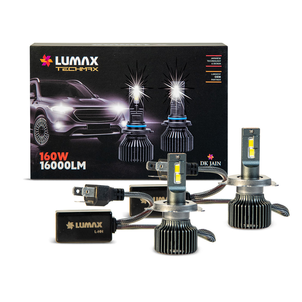 LED AUTO LAMP 60K H19, 12V,160W KIT – Lumax World