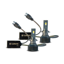 LED AUTO LAMP 9005,12V,160W KIT