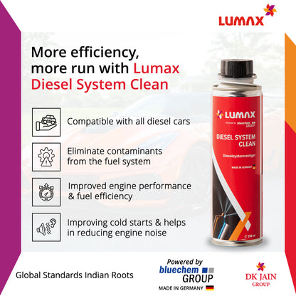 DIESEL SYSTEM CLEANER-250ML