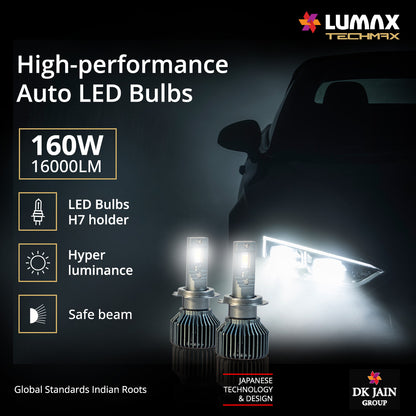 LED AUTO LAMP 9005,12V,160W KIT