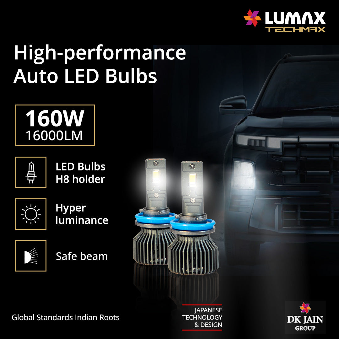 FOG LAMP LED LAMP H8 12V,160W KIT