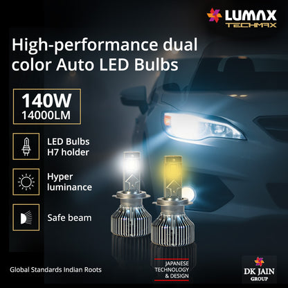 LED AUTO LAMP H7-12V,140W SET DBLE CLR