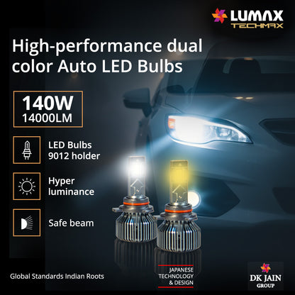 LED AUTO LAMP 9012-12V,140W SET DBLE CLR