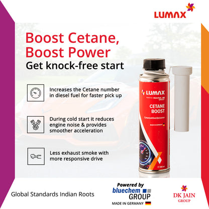 CETANE BOOSTER-250ML