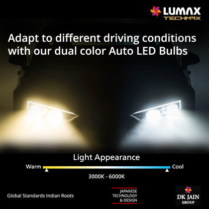 LED AUTO LAMP H7-12V,140W SET DBLE CLR