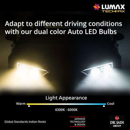 LED AUTO LAMP 9012-12V,140W SET DBLE CLR