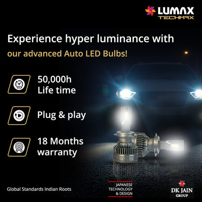 LED AUTO LAMP H18, 12V,200W KIT