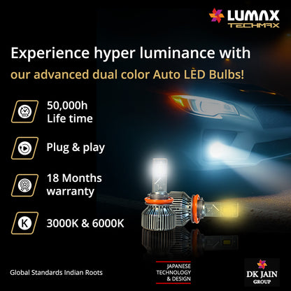 LED AUTO LAMP H8-12V,140W SET DBLE CLR