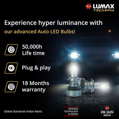 LED AUTO LEMP H7, 12V,200W KIT