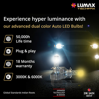 LED AUTO LAMP H7-12V,140W SET DBLE CLR